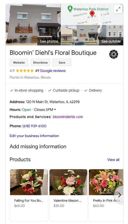Bloomin GMB