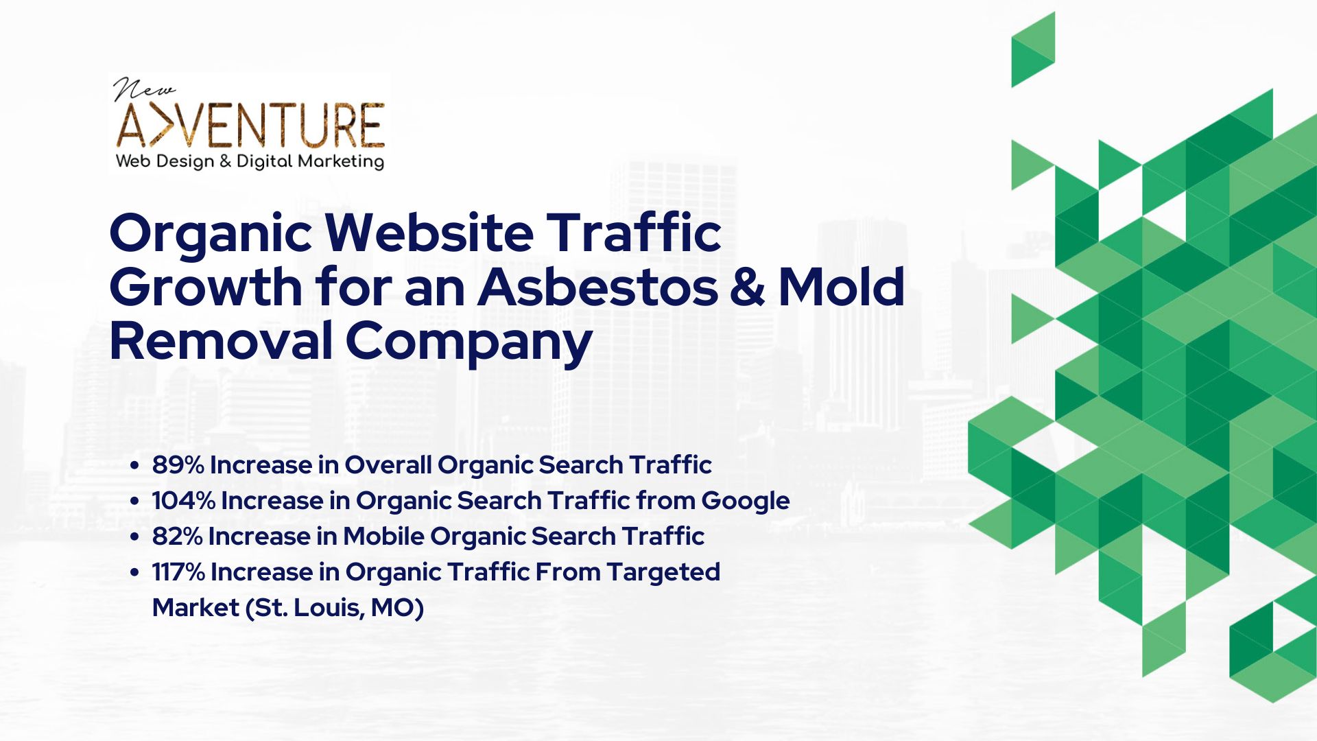 Asbestos Removal Marketing Case Study