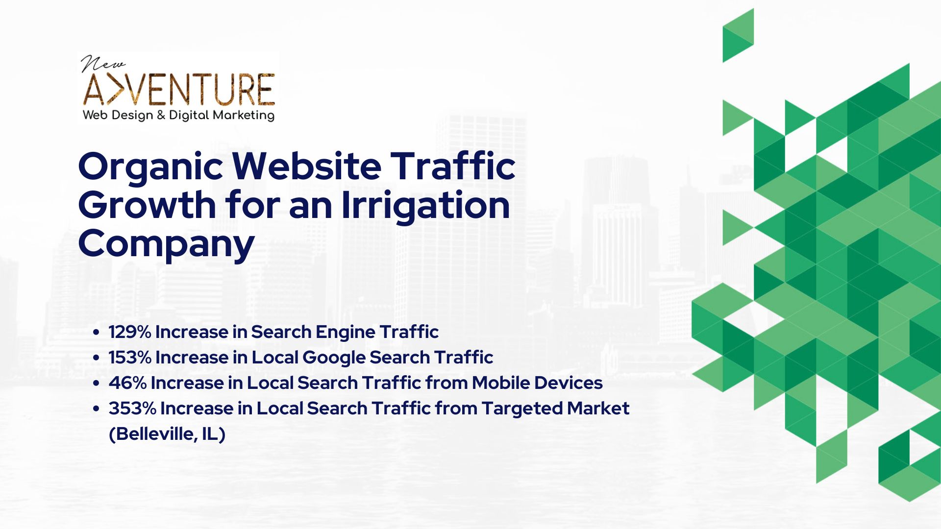 Irrigation Company Case Study